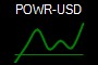 POWR-USD
